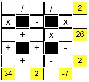 maths square